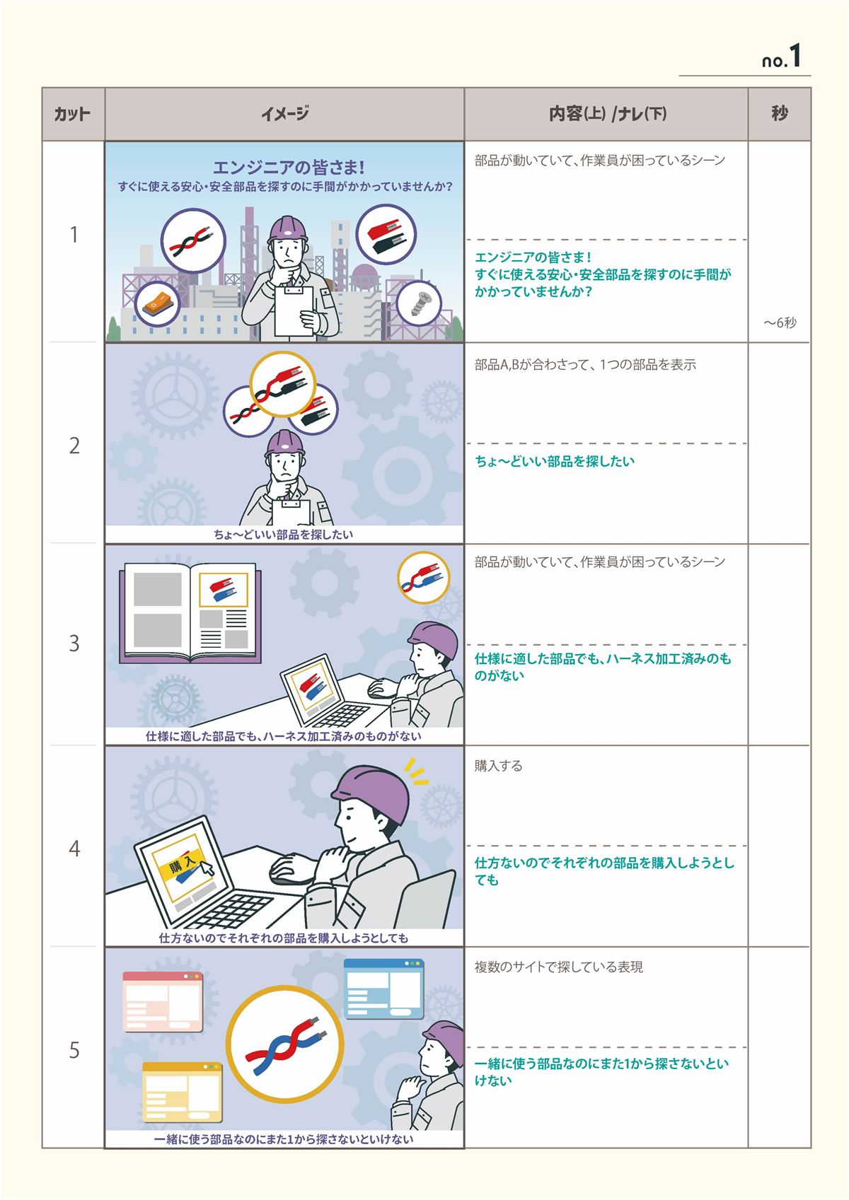 清書絵コンテの例（1/5）