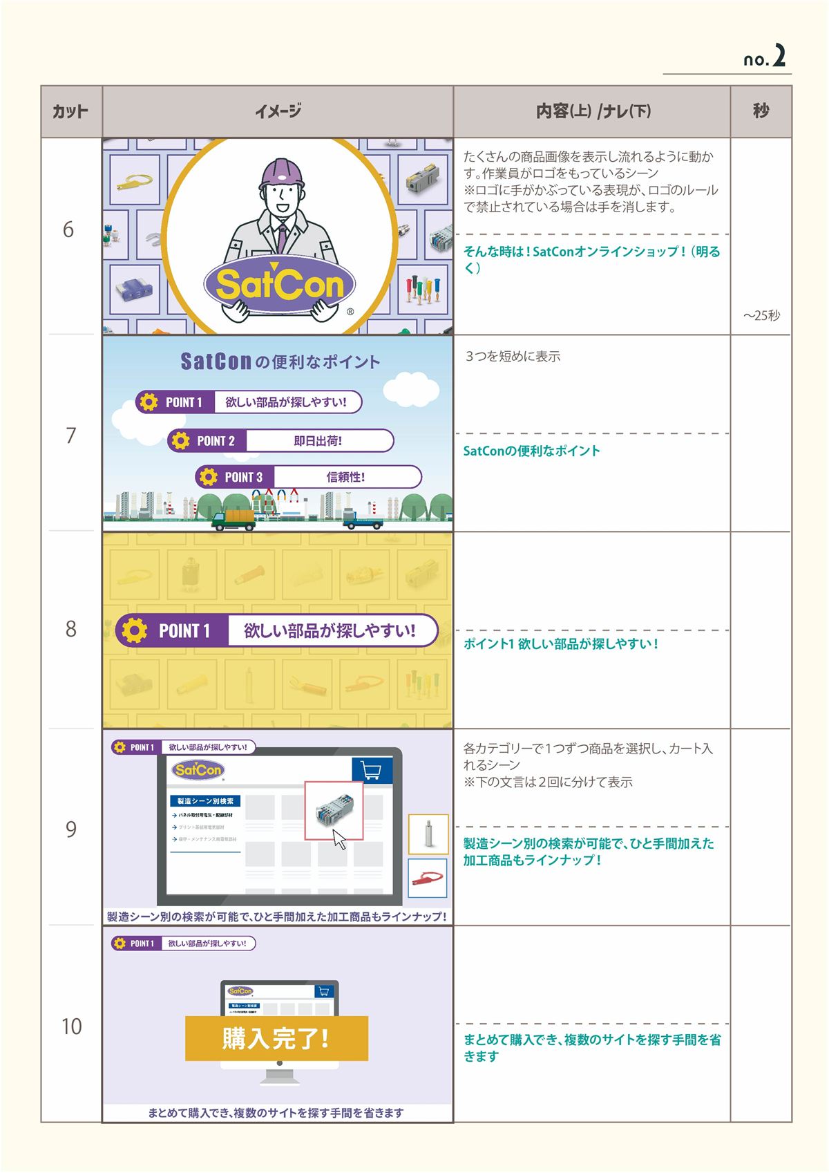 清書絵コンテの例（ページ2）