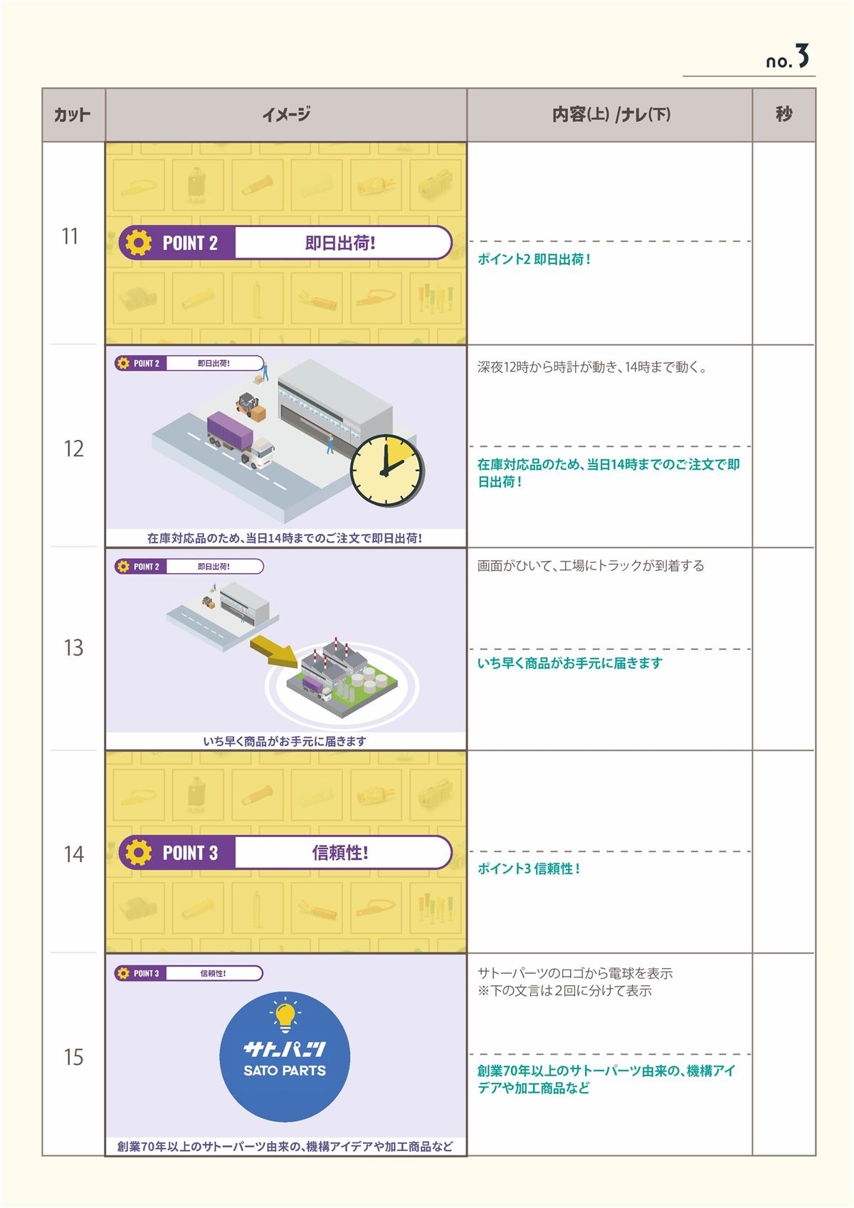 清書絵コンテの例（ページ3）
